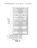 Secure Remote User Device Unlock diagram and image