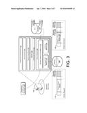 Secure Remote User Device Unlock diagram and image