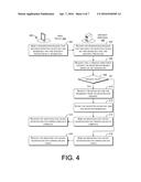 Secure Remote User Device Unlock diagram and image