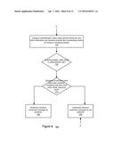 SECURE BROADCAST BEACON COMMUNICATIONS diagram and image