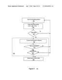 SECURE BROADCAST BEACON COMMUNICATIONS diagram and image