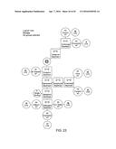 METHODS AND TOOLS FOR PERSISTENT SPECTRUM ANALYSIS OF AN OPERATING RADIO     FREQUENCY BAND diagram and image