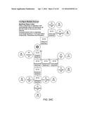 METHODS AND TOOLS FOR PERSISTENT SPECTRUM ANALYSIS OF AN OPERATING RADIO     FREQUENCY BAND diagram and image