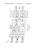 PAGING FOR CIRCUIT SWITCHED FALLBACK (CSFB) IN LONG TERM EVOLUTION (LTE)     CONNECTED MODE diagram and image