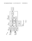 PAGING FOR CIRCUIT SWITCHED FALLBACK (CSFB) IN LONG TERM EVOLUTION (LTE)     CONNECTED MODE diagram and image