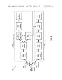 PAGING FOR CIRCUIT SWITCHED FALLBACK (CSFB) IN LONG TERM EVOLUTION (LTE)     CONNECTED MODE diagram and image