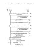 PAGING FOR CIRCUIT SWITCHED FALLBACK (CSFB) IN LONG TERM EVOLUTION (LTE)     CONNECTED MODE diagram and image