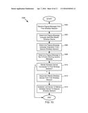 PAGING FOR CIRCUIT SWITCHED FALLBACK (CSFB) IN LONG TERM EVOLUTION (LTE)     CONNECTED MODE diagram and image