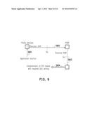 METHOD OF DYNAMIC ADMISSION CONTROL APPLICABLE TO PROSE SERVER AND USER     EQUIPMENT AND RELATED APPARATUSES USING THE SAME diagram and image