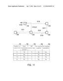 METHOD OF DYNAMIC ADMISSION CONTROL APPLICABLE TO PROSE SERVER AND USER     EQUIPMENT AND RELATED APPARATUSES USING THE SAME diagram and image