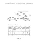 METHOD OF DYNAMIC ADMISSION CONTROL APPLICABLE TO PROSE SERVER AND USER     EQUIPMENT AND RELATED APPARATUSES USING THE SAME diagram and image