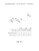 METHOD OF DYNAMIC ADMISSION CONTROL APPLICABLE TO PROSE SERVER AND USER     EQUIPMENT AND RELATED APPARATUSES USING THE SAME diagram and image