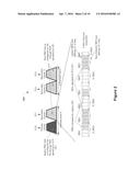 DOWNLINK CONTROL INFORMATION (DCI) DESIGN FOR LTE DEVICES diagram and image