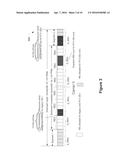 DOWNLINK CONTROL INFORMATION (DCI) DESIGN FOR LTE DEVICES diagram and image