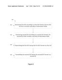 DOWNLINK CONTROL INFORMATION (DCI) DESIGN FOR LTE DEVICES diagram and image