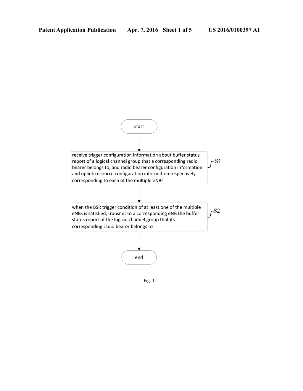 UPLINK SCHEDULING INFORMATION REPORTING APPARATUS AND SYSTEM SUPPORTING     MULTI-CONNECTIVITY - diagram, schematic, and image 02