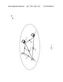 BEACON BASED TIME DIVISION MULTIPLEXING SYNCHRONIZATION FOR MULTIPLE RADIO     ACCESS TECHNOLOGY COEXISTENCE diagram and image