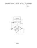 BEACON BASED TIME DIVISION MULTIPLEXING SYNCHRONIZATION FOR MULTIPLE RADIO     ACCESS TECHNOLOGY COEXISTENCE diagram and image