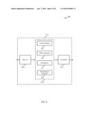 BEACON BASED TIME DIVISION MULTIPLEXING SYNCHRONIZATION FOR MULTIPLE RADIO     ACCESS TECHNOLOGY COEXISTENCE diagram and image