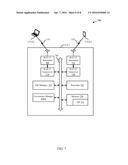 BEACON BASED TIME DIVISION MULTIPLEXING SYNCHRONIZATION FOR MULTIPLE RADIO     ACCESS TECHNOLOGY COEXISTENCE diagram and image