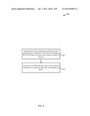 BEACON BASED TIME DIVISION MULTIPLEXING SYNCHRONIZATION FOR MULTIPLE RADIO     ACCESS TECHNOLOGY COEXISTENCE diagram and image