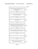 BEACON BASED TIME DIVISION MULTIPLEXING SYNCHRONIZATION FOR MULTIPLE RADIO     ACCESS TECHNOLOGY COEXISTENCE diagram and image