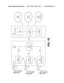 SUPERPOSED SIGNALING FOR BANDWIDTH EFFICIENCY diagram and image