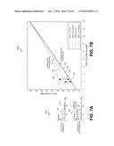 SUPERPOSED SIGNALING FOR BANDWIDTH EFFICIENCY diagram and image