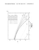 SUPERPOSED SIGNALING FOR BANDWIDTH EFFICIENCY diagram and image