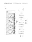 SUPERPOSED SIGNALING FOR BANDWIDTH EFFICIENCY diagram and image