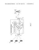 Full-Duplex Mesh Networks diagram and image