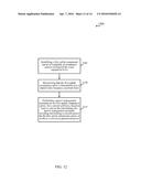 TECHNIQUES FOR MANAGING POWER ON AN UPLINK COMPONENT CARRIER TRANSMITTED     OVER A SHARED RADIO FREQUENCY SPECTRUM BAND diagram and image