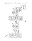 UPLINK DATA FRAGMENTATION FOR MULTI-USER NETWORKS diagram and image