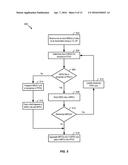 UPLINK DATA FRAGMENTATION FOR MULTI-USER NETWORKS diagram and image