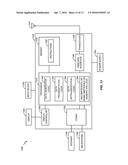 UPLINK DATA FRAGMENTATION FOR MULTI-USER NETWORKS diagram and image