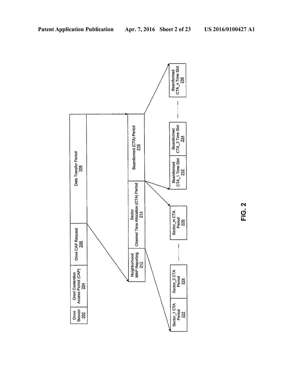 METHOD AND SYSTEM FOR OPTIMAL BEAMFORMING IN WIRELESS NETWORKS - diagram, schematic, and image 03