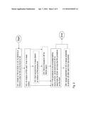 Controlling Random Access Failure on a Secondary Cell diagram and image