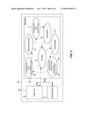 WIRELESS MESH NETWORK AUTO-FORMING IN A MULTI-TENANT ENVIRONMENT diagram and image