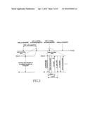 METHOD AND APPARATUS FOR PERFORMING DISCONTINUOUS RECEPTION OPERATION BY     CONNECTED MODE USER EQUIPMENT IN A MOBILE COMMUNICATION SYSTEM diagram and image