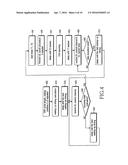 METHOD AND APPARATUS FOR PERFORMING DISCONTINUOUS RECEPTION OPERATION BY     CONNECTED MODE USER EQUIPMENT IN A MOBILE COMMUNICATION SYSTEM diagram and image