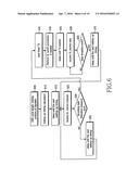 METHOD AND APPARATUS FOR PERFORMING DISCONTINUOUS RECEPTION OPERATION BY     CONNECTED MODE USER EQUIPMENT IN A MOBILE COMMUNICATION SYSTEM diagram and image