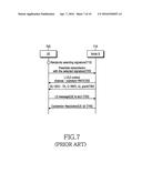 METHOD AND APPARATUS FOR PERFORMING DISCONTINUOUS RECEPTION OPERATION BY     CONNECTED MODE USER EQUIPMENT IN A MOBILE COMMUNICATION SYSTEM diagram and image