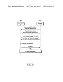 METHOD AND APPARATUS FOR PERFORMING DISCONTINUOUS RECEPTION OPERATION BY     CONNECTED MODE USER EQUIPMENT IN A MOBILE COMMUNICATION SYSTEM diagram and image