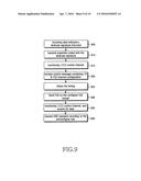 METHOD AND APPARATUS FOR PERFORMING DISCONTINUOUS RECEPTION OPERATION BY     CONNECTED MODE USER EQUIPMENT IN A MOBILE COMMUNICATION SYSTEM diagram and image