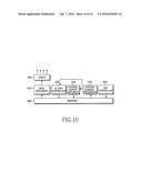 METHOD AND APPARATUS FOR PERFORMING DISCONTINUOUS RECEPTION OPERATION BY     CONNECTED MODE USER EQUIPMENT IN A MOBILE COMMUNICATION SYSTEM diagram and image