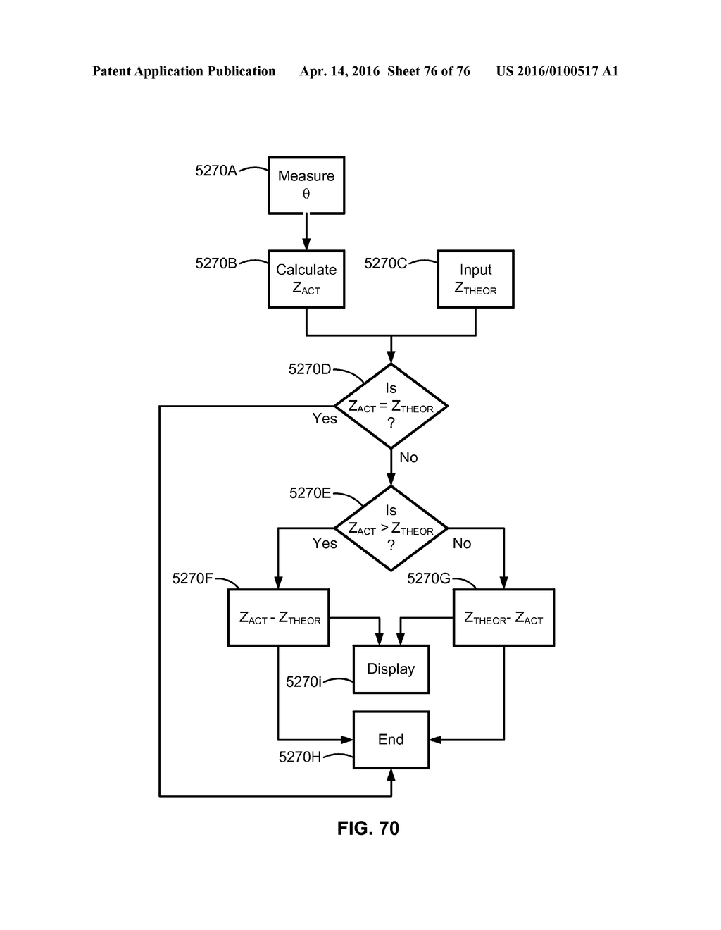 AGRICULTURAL SYSTEMS - diagram, schematic, and image 77