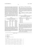 ALTERATION OF TOBACCO ALKALOID CONTENT THROUGH MODIFICATION OF SPECIFIC     CYTOCHROME P450 GENES diagram and image