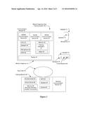 Mobile Telephone Dog Training Tool and Method diagram and image