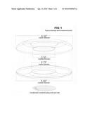 Ring of Fire diagram and image