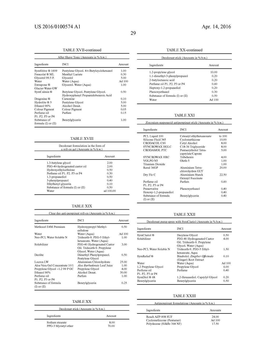 Antimicrobial Compositions Comprising Glyceryl Ethers - diagram, schematic, and image 30